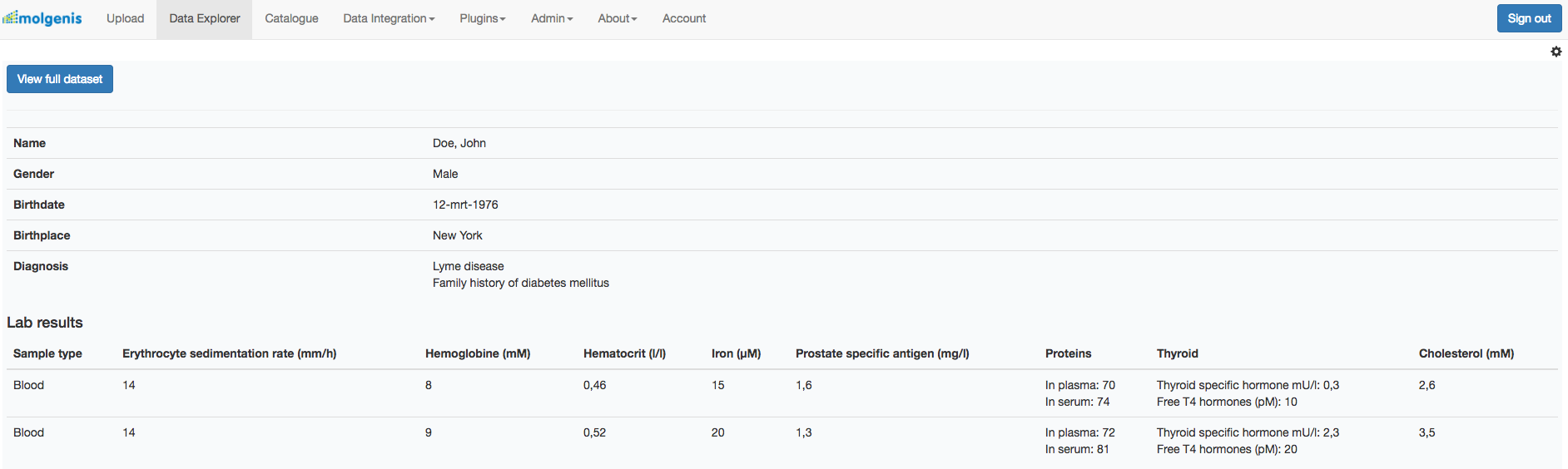 standalone view Standalone view