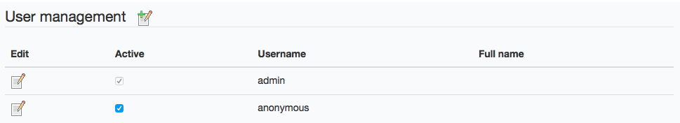 user manager Menu manager screen